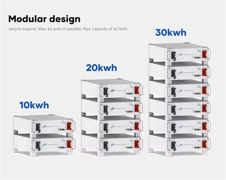 48V LiFePO4 Server Rack Battery