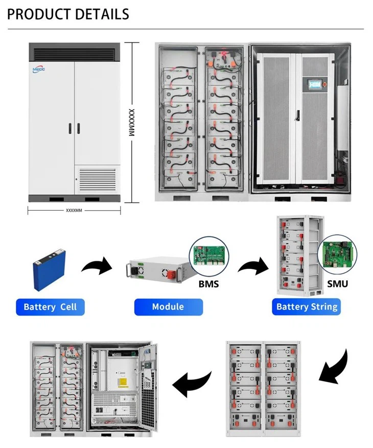 Industrial Solar Energy System With 215KWH Output