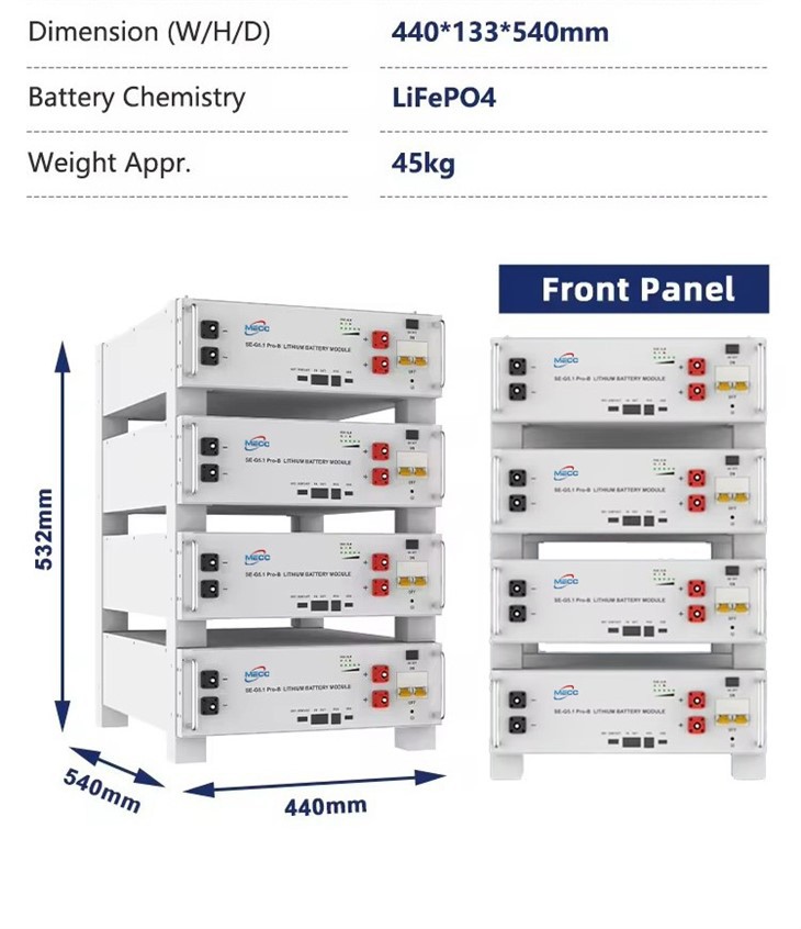 Lithium Server Rack Battery
