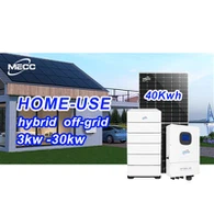 1kw Solar Energy System Europe Bil-Konformità Lokali